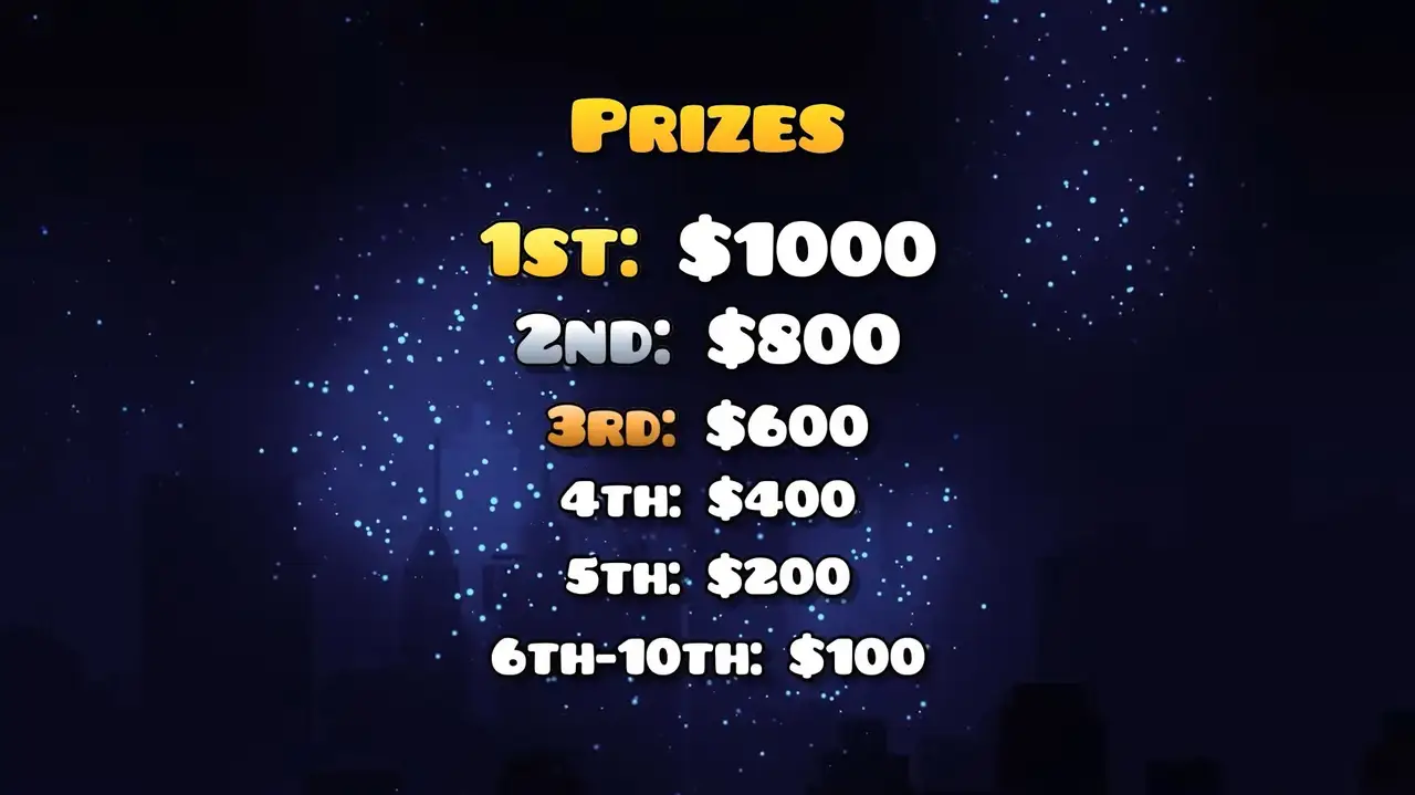 Prizes
